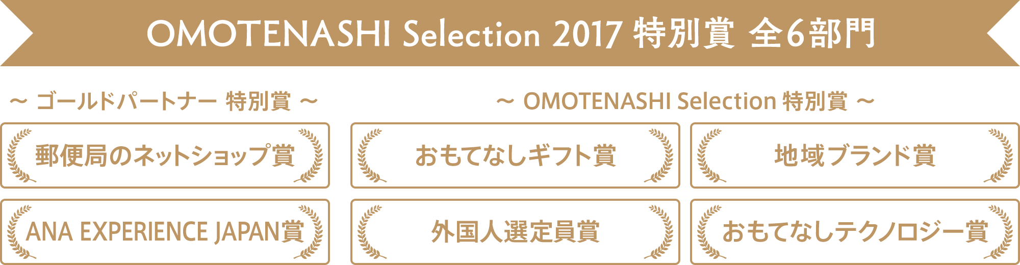 OMOTENASHI Selection 2017 特別賞 全6部門