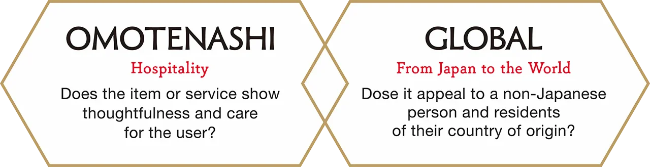 OMOTENASHI (Hospitality) : Does the item or service show thoughtfulness and care for the user? /GLOBAL (From Japan to the World) : Dose it appeal to a non-Japanese person and residents of their country of origin?